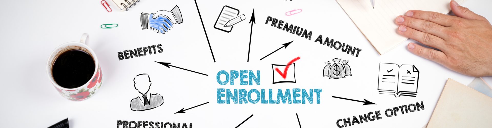 Open Enrollment concept. Chart with keywords and icons